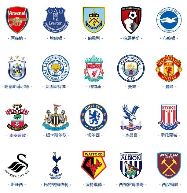 如何成为球队的核心？